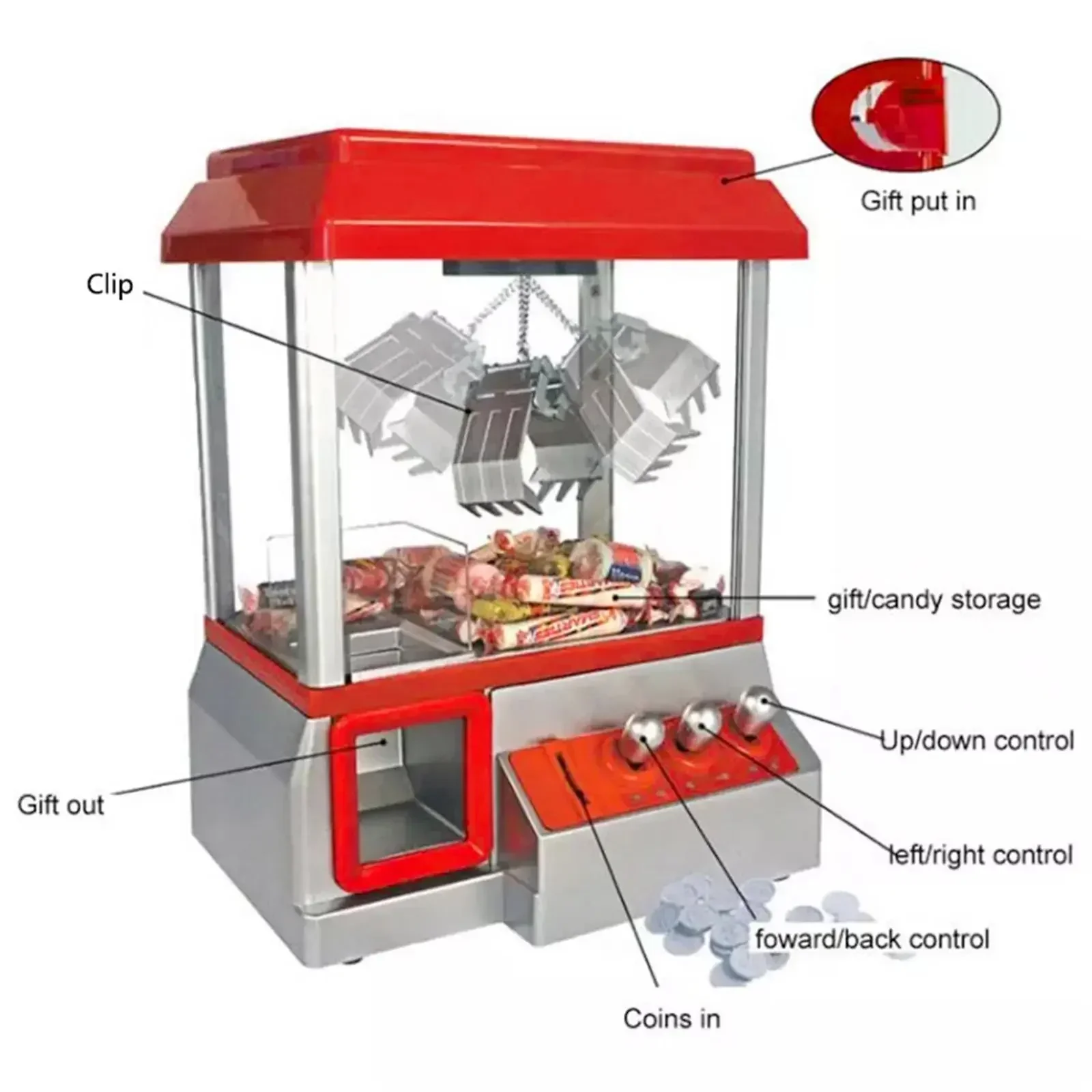 Mini Game Running on Coins for - Claw Crane Machine 评论和价格